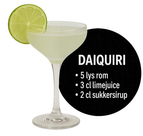 Daiquiri Cocktail Opskrift